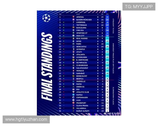 意甲最新赛果解析各队积分变动与排名趋势