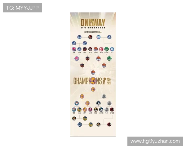 湖人新赛季阵容揭晓詹姆斯能否带队重返总决赛