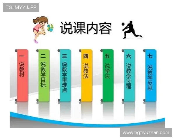 竞技表现解码:基于数据挖掘的体育技术创新与应用研究 竞技表现解码:基于数据挖掘的体育技术创新与应用研究